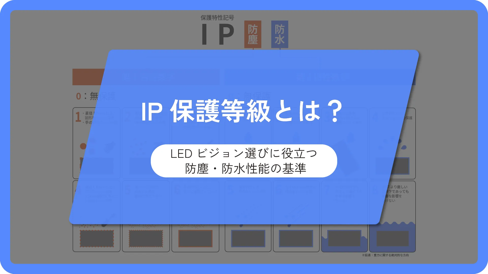 IP等級-アイキャッチ画像